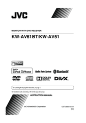 You may find documents other than just manuals as we also make available many user guides, specifications documents, promotional details. Jvc Kw Av61bt Manuals Manualslib
