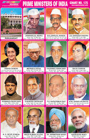 Spectrum Educational Charts Chart 175 Prime Ministers Of
