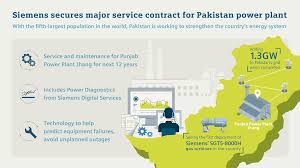 The event was caused by a breakdown in pakistan's national power grid. Siemens Secures Major Service Contract For Pakistan Power Plant Press Company Siemens