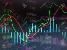 Blurred Stock Market Trading Graph With Indicators Business