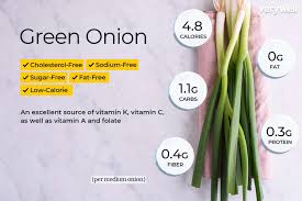 green onion nutrition facts and health