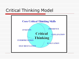   Critical Thinking Skills You Need to Master Now   Academic     HKU Philosophy Department