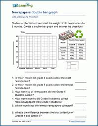 Double Bar Graphs Worksheets K5 Learning