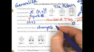 tile patterns and sentence frames for y