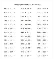 1095 in a whole number the decimal point is all the way to the right, even if it is not shown in a problem. Free 8 Sample Multiplying Decimals Vertical Worksheet Templates In Pdf