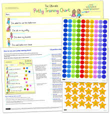 Potty Training Sticker Chart From 2yrs Ultimate Potty