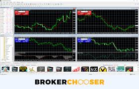 One option is localbitcoins which allows users to buy bitcoin with almost any currency. Interactive Brokers Desktop App Delay Xm Trading Demo Server