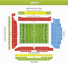 Liverpool vs Benfica Tickets - Champions League 13/04/2022