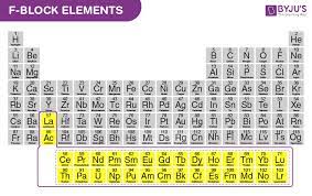 f block elements properties