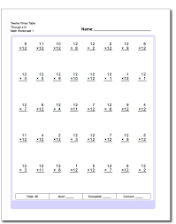 printable 12 times table worksheets