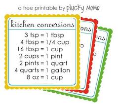 Free Printable Kitchen Conversion Chart Cute Idea To Give
