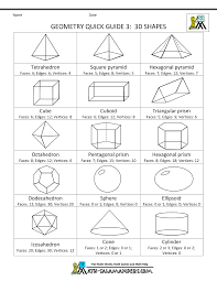 Geometry Cheat Sheet