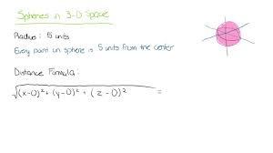 Equation Of The Sphere With Radius