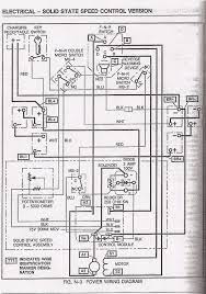 A great dvom, wiring 1998 ez go workhorse cart wiring diagram and some time could save you some cash on the vehicle wiring repairs. Wiring Diagram For 1999 Ezgo Gas Golf Cart