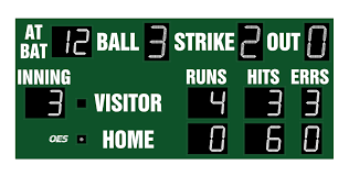 Image result for baseball sign stats hits errors runs