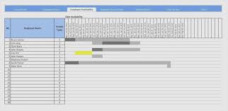 Downloadable Gantt Chart Vorlage Diagramm Excel Isacl Free