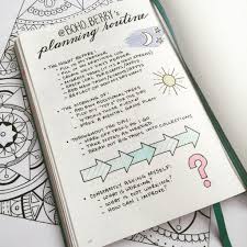 How To Craft A Better To Do List Bullet Journal