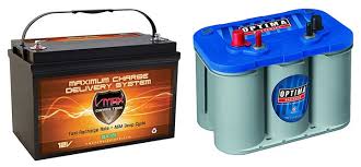 Many customer many ask for this questions. 17 Best Trolling Motor Marine Batteries 2021 By Captain Cody