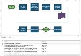 Microsoft Visio 2013 Creating And Validating Process