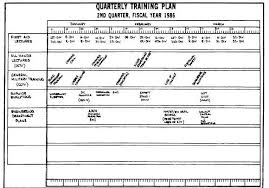 exle of a monthly training plan