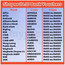 sho 10 10 bank voucher code mypromo my