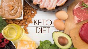 Custom Keto Diet Program That Really Works