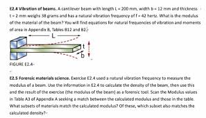 vibration of beams a cantilever beam
