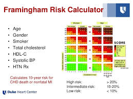 Prevention 2014 Cardiovascular Risk Assessment Guidelines