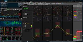 New Earnings Features On Thinkorswim Ticker Tape