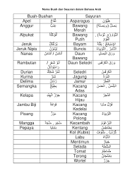 Dan sekarang dalam mode vr, nikmati sensasi lebih dalam belajar mengenal buah dalam bahasa arab. Nama Buah Dan Sayuran Dalam Bahasa Arab