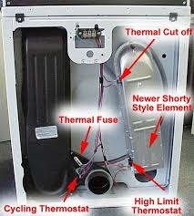 These error code explanations can help you diagnose a problem with your whirlpool duet he dryer. Diagram Wiring Diagram Kenmore Dryer Heating Element Location Full Version Hd Quality Element Location Eardiagramn Smartgioiosa It