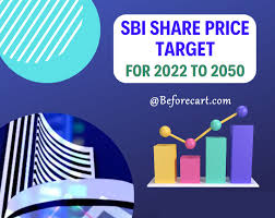 sbi share target 2022 2023 2025