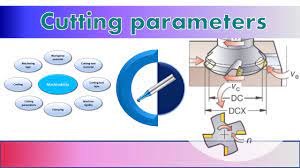cutting parameters cutting sd