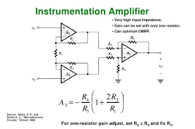 Operational Amplifiers With Ltspice