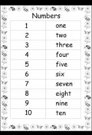 Numbers In Words 1 10 One Worksheet Free Printable