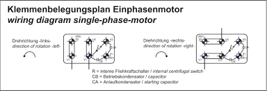 rotation of a single phase motor