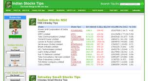 Access Nse Tipz In Nse Intraday Tips Small Stocks Tips