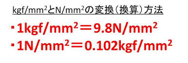 kg mm2とn mm2の変換 換算 方法は kgf