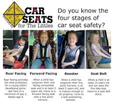 using car seats is not a paing