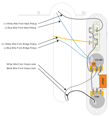 Simple guitar pickup wiring diagram 2 humbuckers 3 way. Common Electric Guitar Wiring Diagrams Amplified Parts