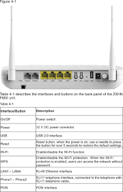 Find your zte f660 router ip address. Zxhnf660v52 Gpon Ont User Manual 15 Zxhn F660 Userman Zte