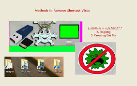 métodos simples para eliminar el virus