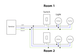 While making a wiring diagram, just make sure you always draw enough outlets in every room, especially offices or bedrooms. Is My Two Room Two Switch Four Lights Diagram Correct Home Improvement Stack Exchange