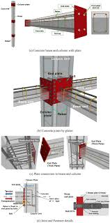 dry mechanical beam column joints