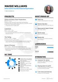 The Ultimate 2019 Resume Examples And Resume Format Guide