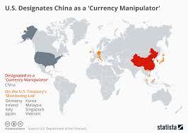 Chart U S Designates China As A Currency Manipulator