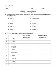 Net Ionic Equations Ws