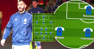 Compare mbappe to the reception given to karim benzema, the real madrid forward. Best Team In Europe How Will France Line Up At Euro 2020 With Karim Benzema