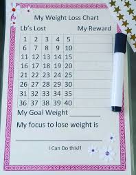 Printable Weight Loss Chart Inch Loss Chart Meal Planner
