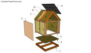 Dog House Roof Plans Free Garden